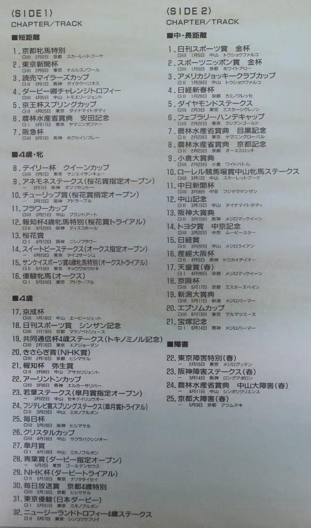 中央競馬LD年鑑【1992年度・レーザディスク】