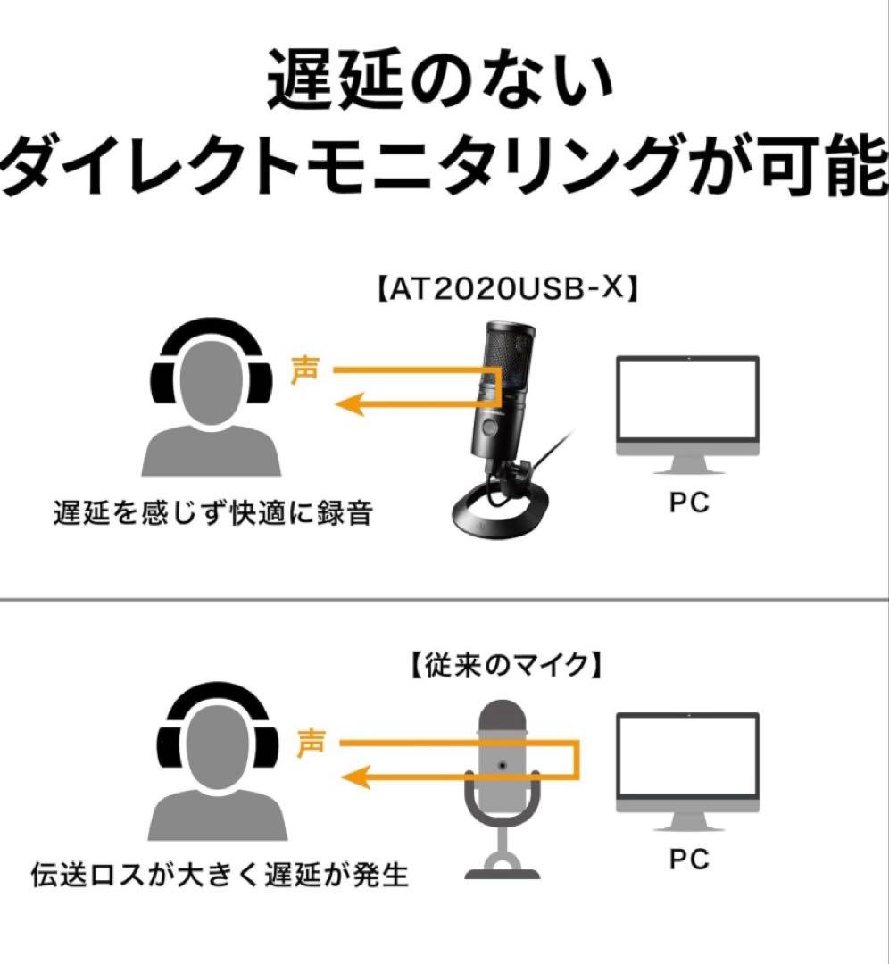 配信機器・PA機器・レコーディング機器 AT2020USB-XP