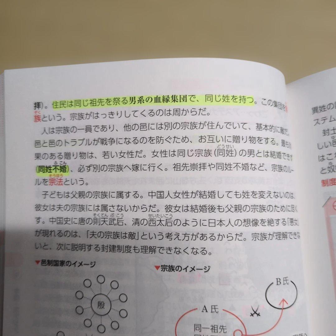 茂木誠の世界史探究が面白いほどわかる本