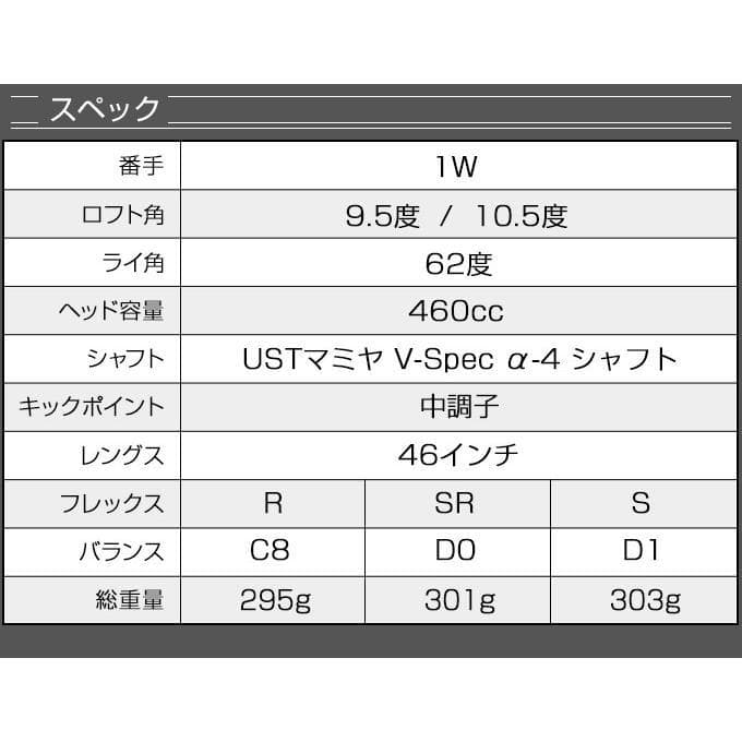 新品・高反発 ダイナミクスプレステージドライバーUSTマミヤシャフト