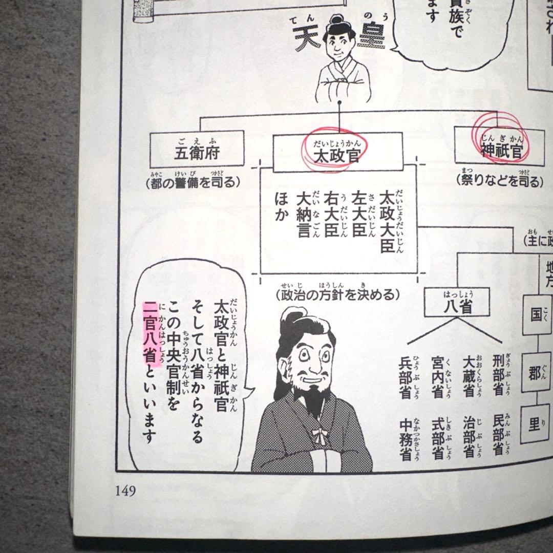 角川まんが学習シリーズ 日本の歴史 全15巻セット＋別巻