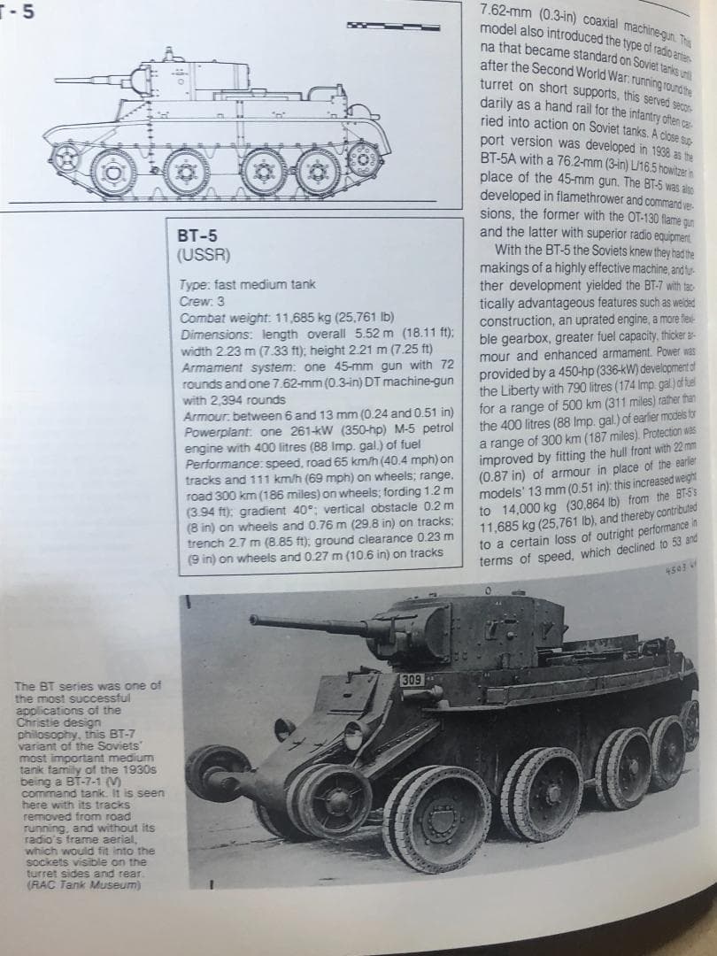 洋書 WORLD ENCYCLOPEDIA OF THE TANK