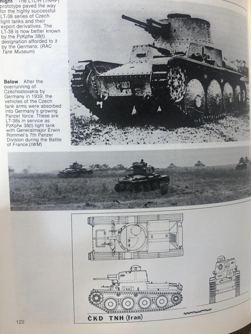 洋書 WORLD ENCYCLOPEDIA OF THE TANK