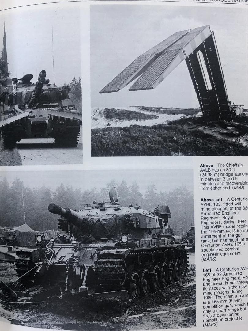 洋書 WORLD ENCYCLOPEDIA OF THE TANK