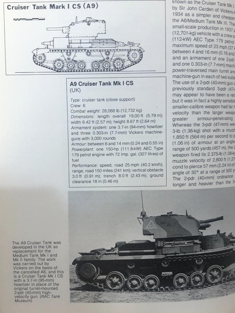 洋書 WORLD ENCYCLOPEDIA OF THE TANK