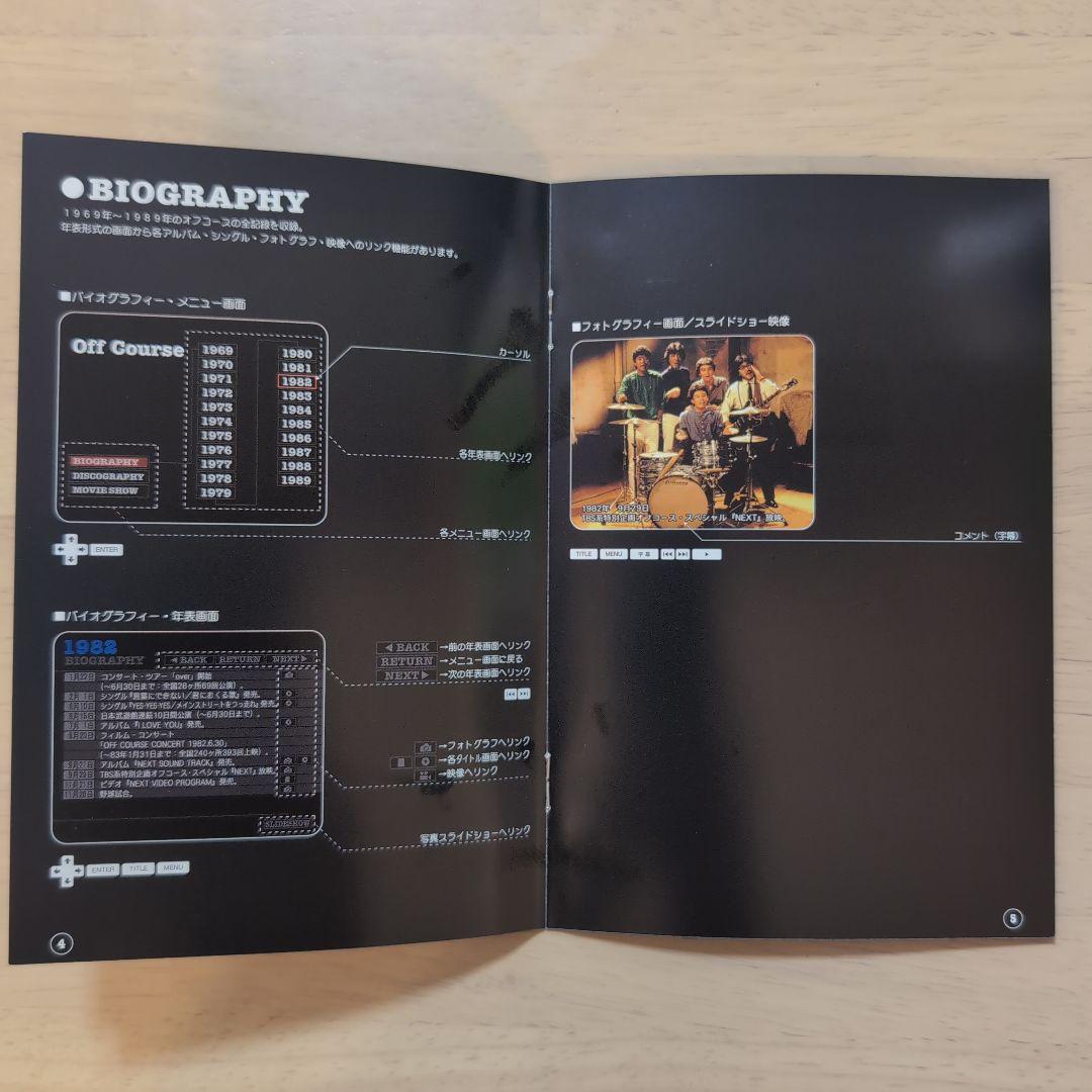 【貴重美品】オフコース　1969-1989 Digital dictionary