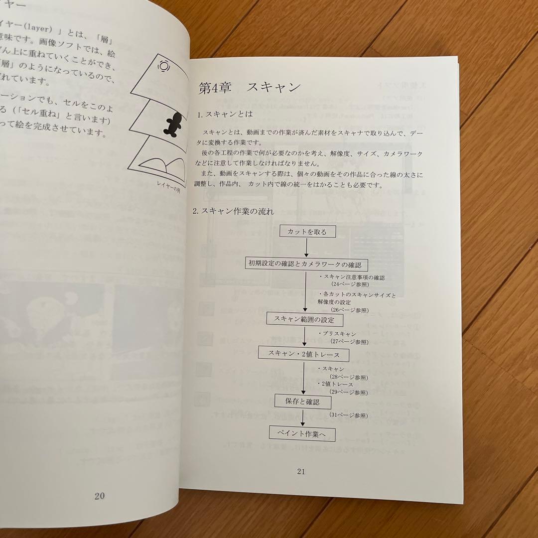 京都アニメーション版 仕上げ・撮影の手引き
