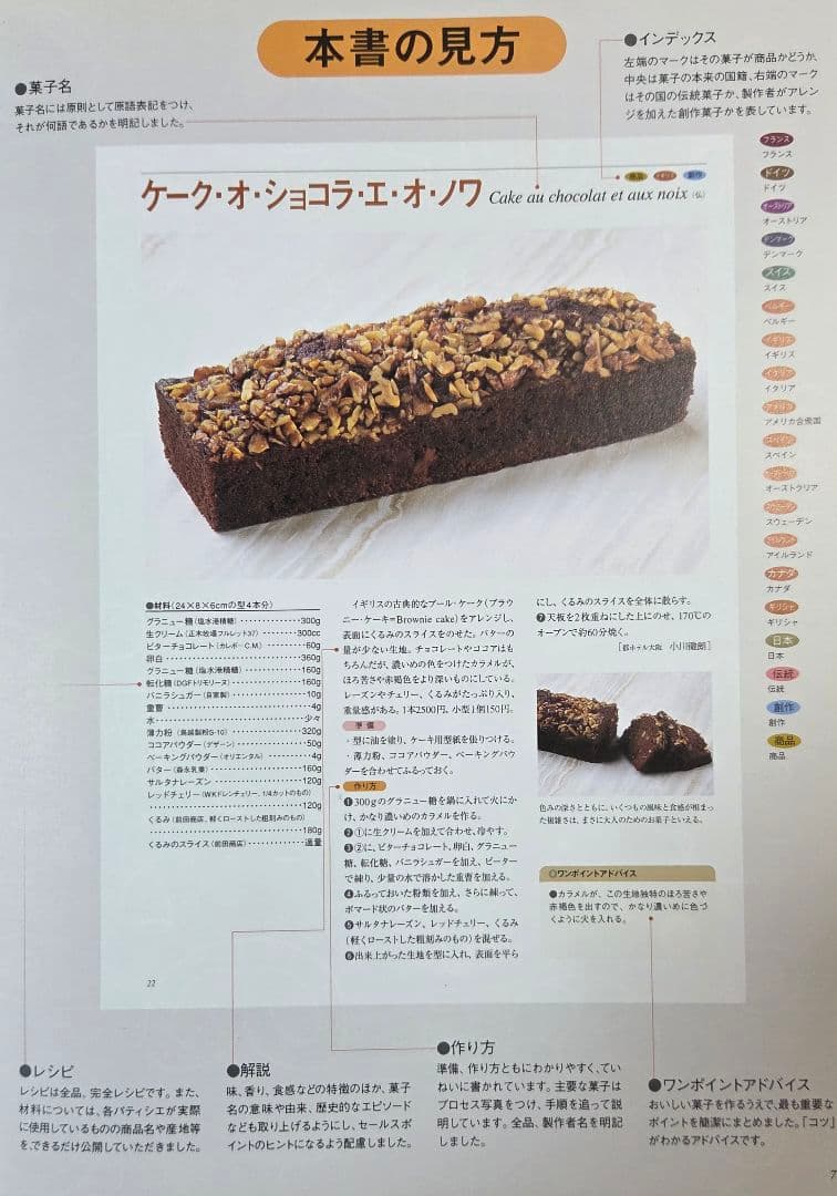 ​【希少・全4冊セット】ガトー・ド・コンセルヴ 焼き菓子（索引付）
