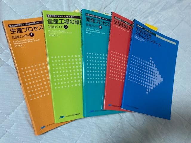 CPE公式ガイド　生産技術者マネジメントガイドセット　中古品　問題集付き