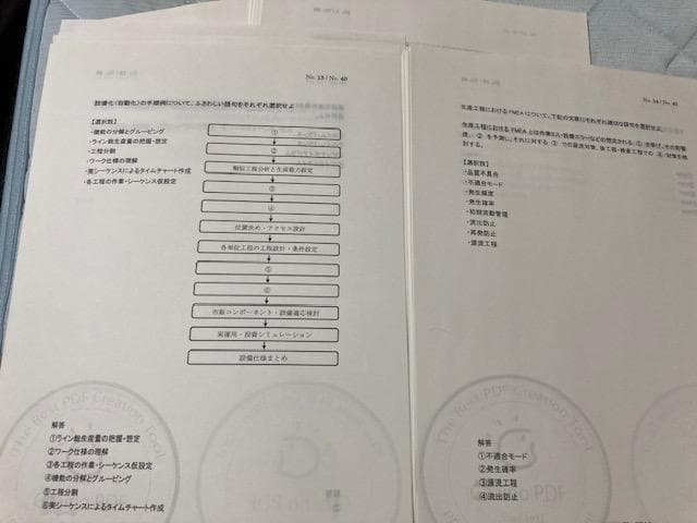 CPE公式ガイド　生産技術者マネジメントガイドセット　中古品　問題集付き