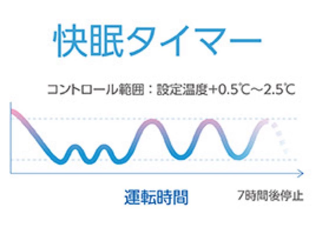 窓用エアコン 快眠タイマー機能付き