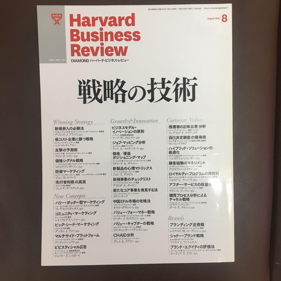 ハーバード・ビジネス・レビュー 戦略関連　10冊セット