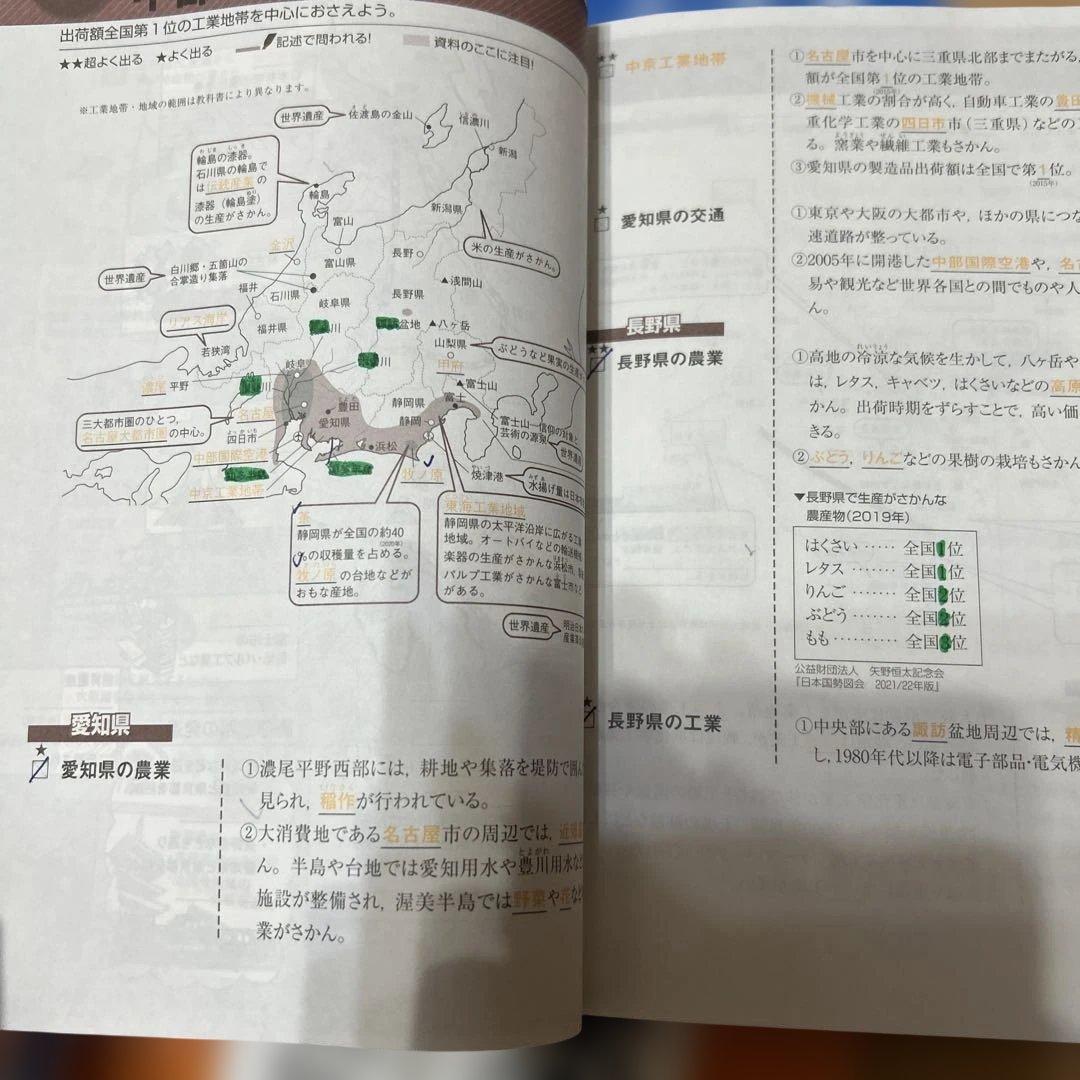 進研ゼミ 中1,2,3 教材セット