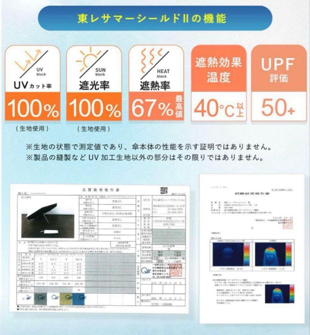 ⭐️COKAGE+ ACTIVE⭐️自動開閉 55cm 切り継ぎ パールホワイト