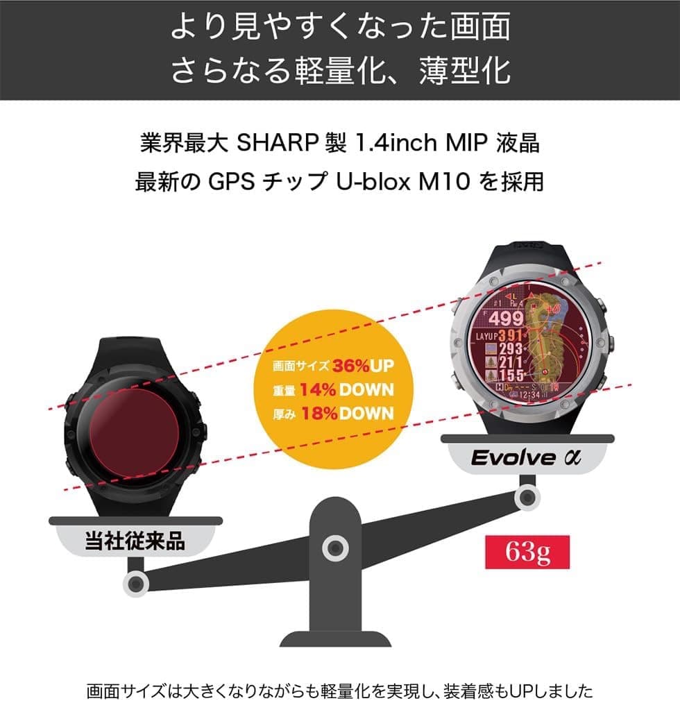 Shot Navi Evolve α ゴルフ 腕時計