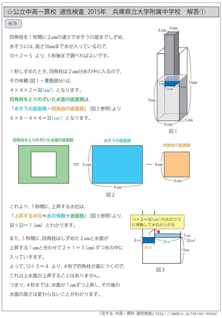 リンゴ商品
