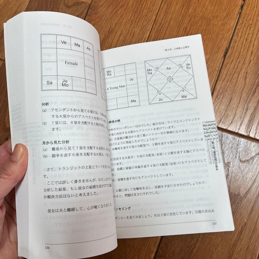 インド占星術　5冊セット　ジョーティッシュ