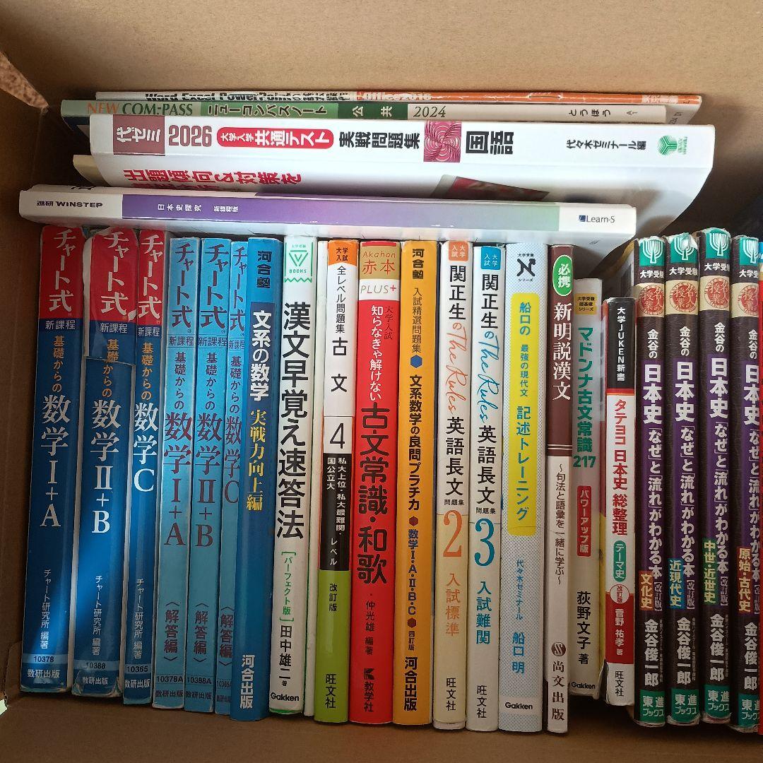 【名古屋大学受験】大学入試参考書　まとめ売りセット