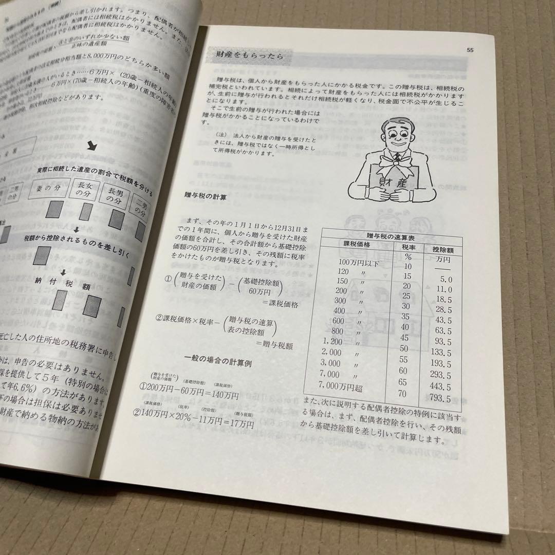 ★入手困難★ 平成2年版　東海4県　高額納税者・法人申告所得名鑑※中部経済新聞社