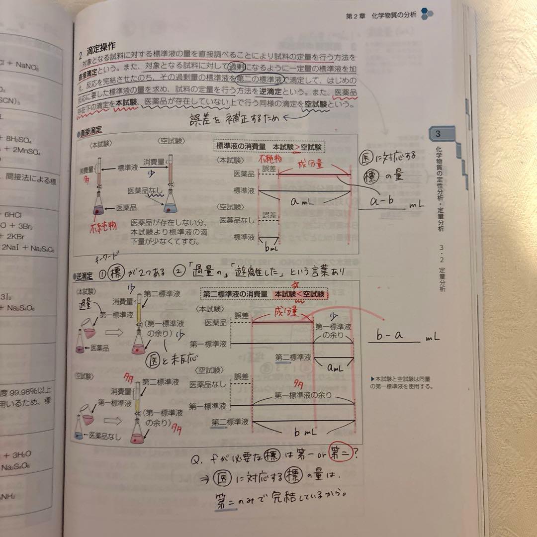 第111回薬剤師国家試験 青本、青問(薬ゼミ講義の板書書き込みあり)