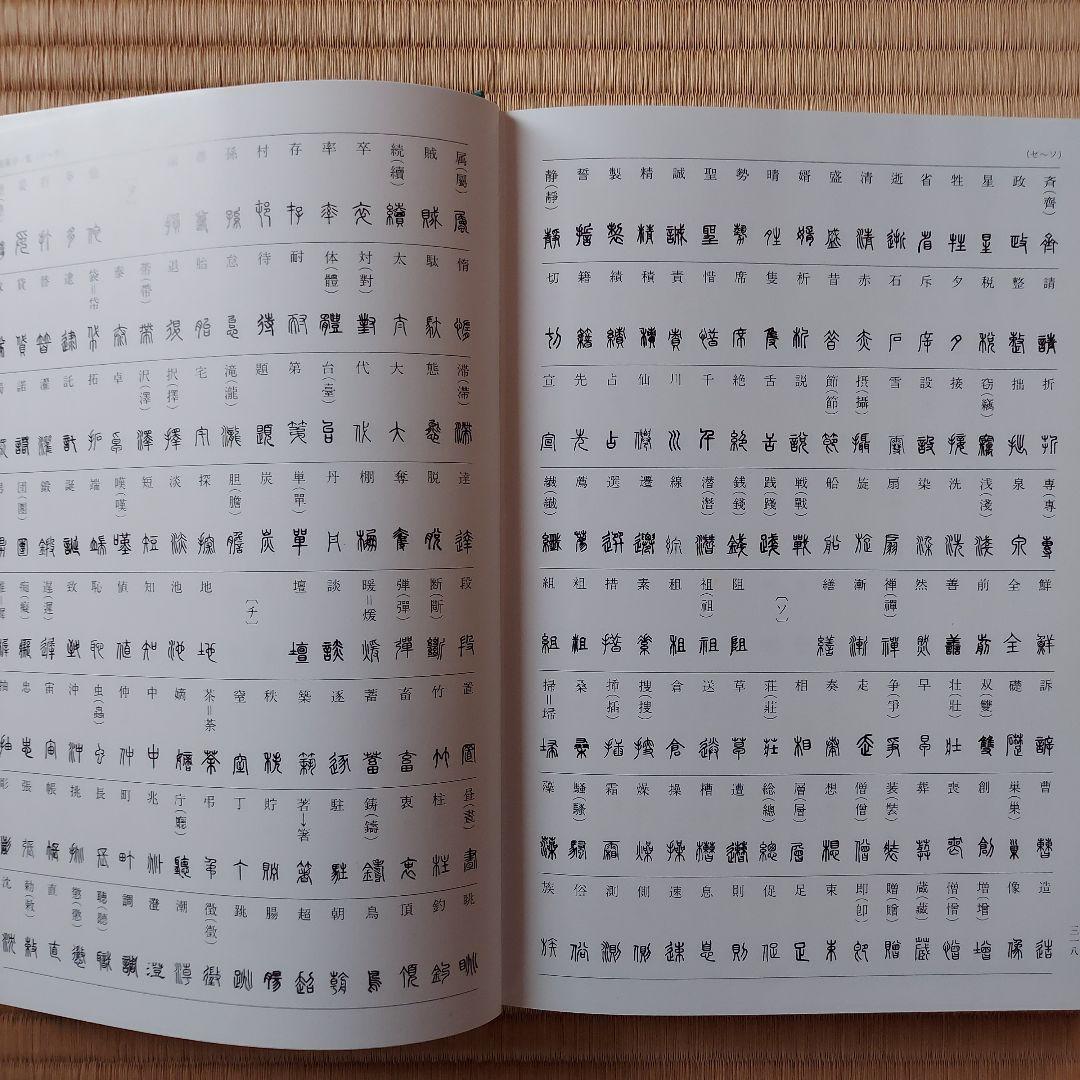 遊印鑑賞大字典（高畑 常信）