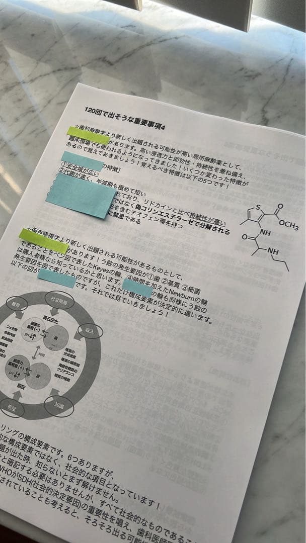 【あ】120回歯科医師国家試験合否を決める重要資料