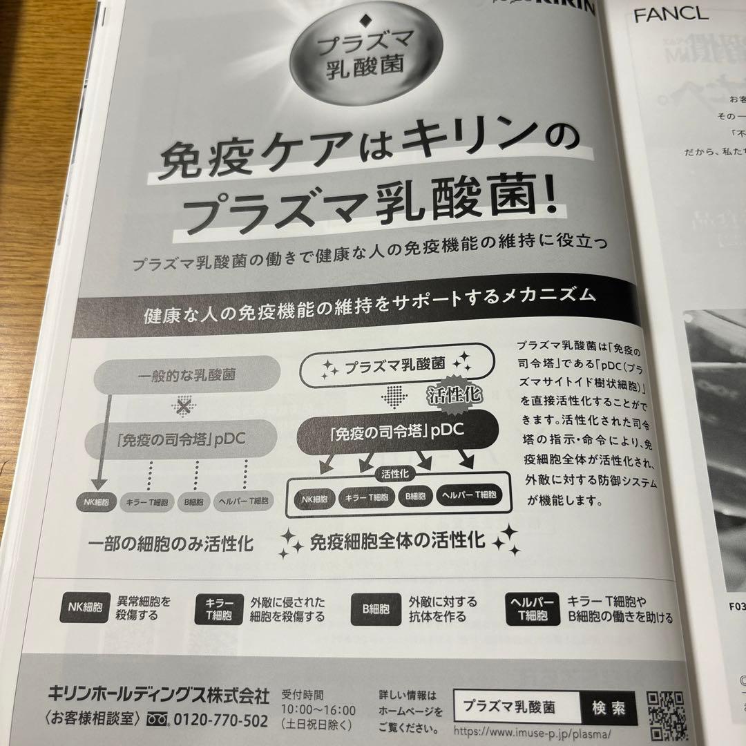 医と食25冊Clinical and Functional Nutriology