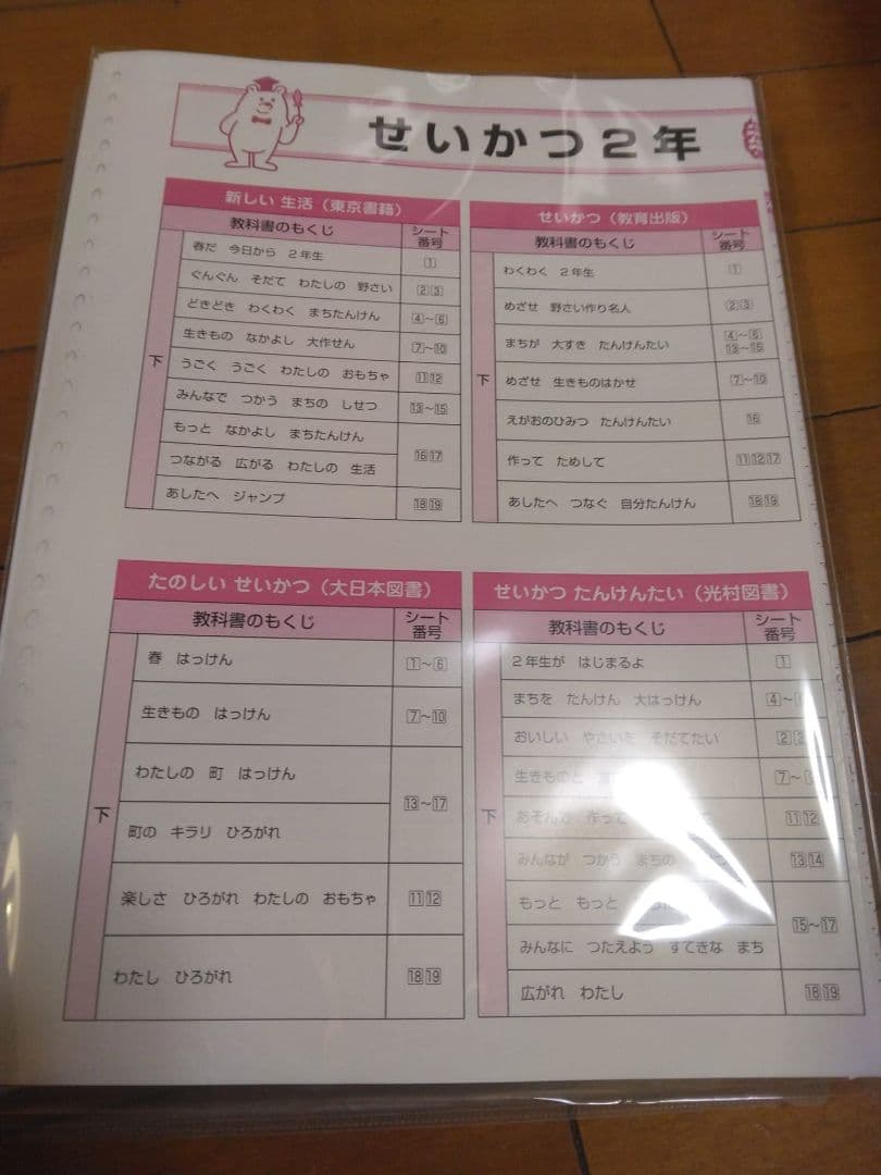 学習マニュアル・教材　中学生のみ