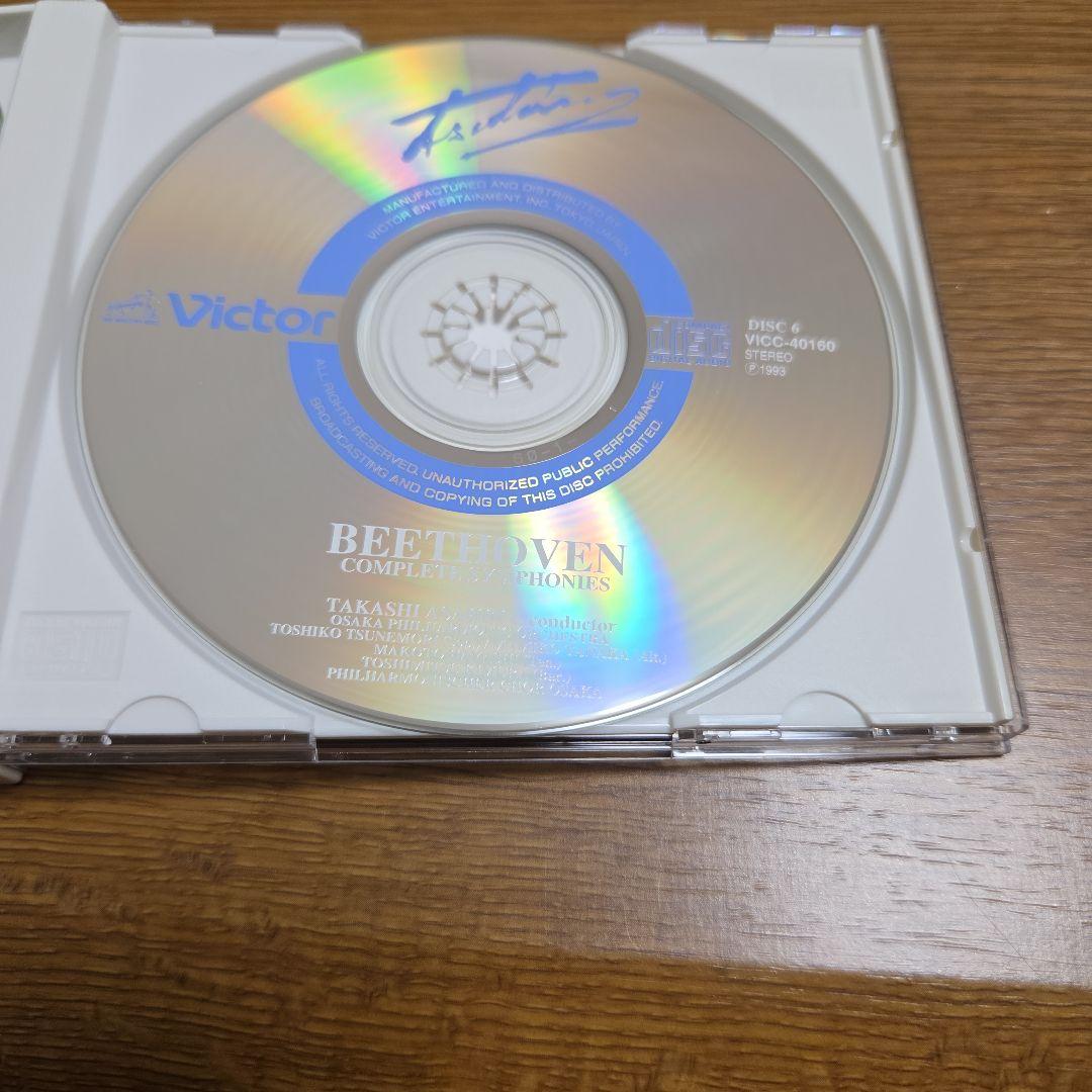 朝比奈隆指揮大フィル　ベートーヴェン 交響曲全集(1977～82年)