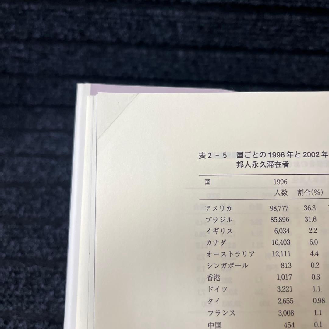 ジャパニーズ・ディアスポラ 埋もれた過去・闘争の現在・不確かな未来