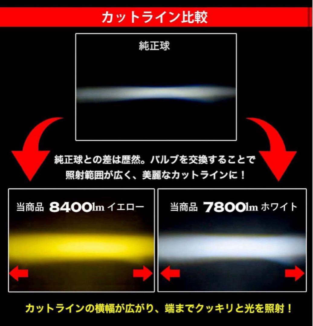 VELENO フォグランプ LED L1B 8400lm イエロー 黄色 18