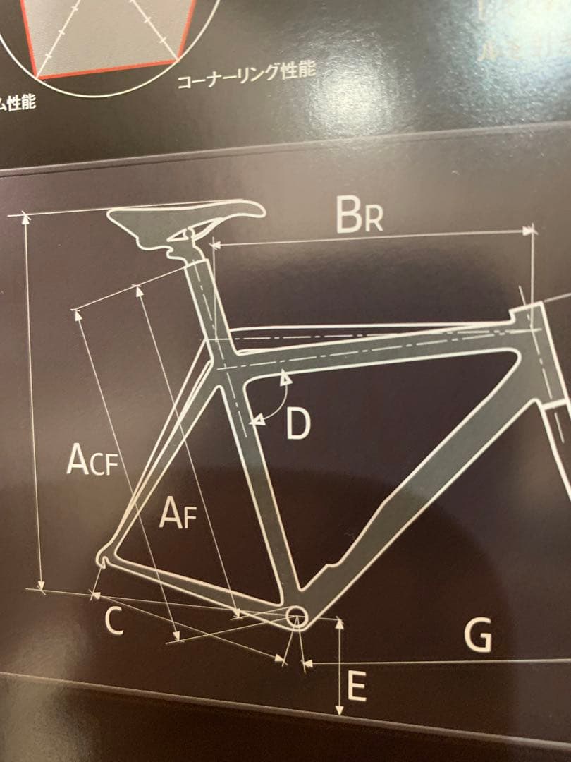 DE ROSA KING3 ロードバイクフレーム