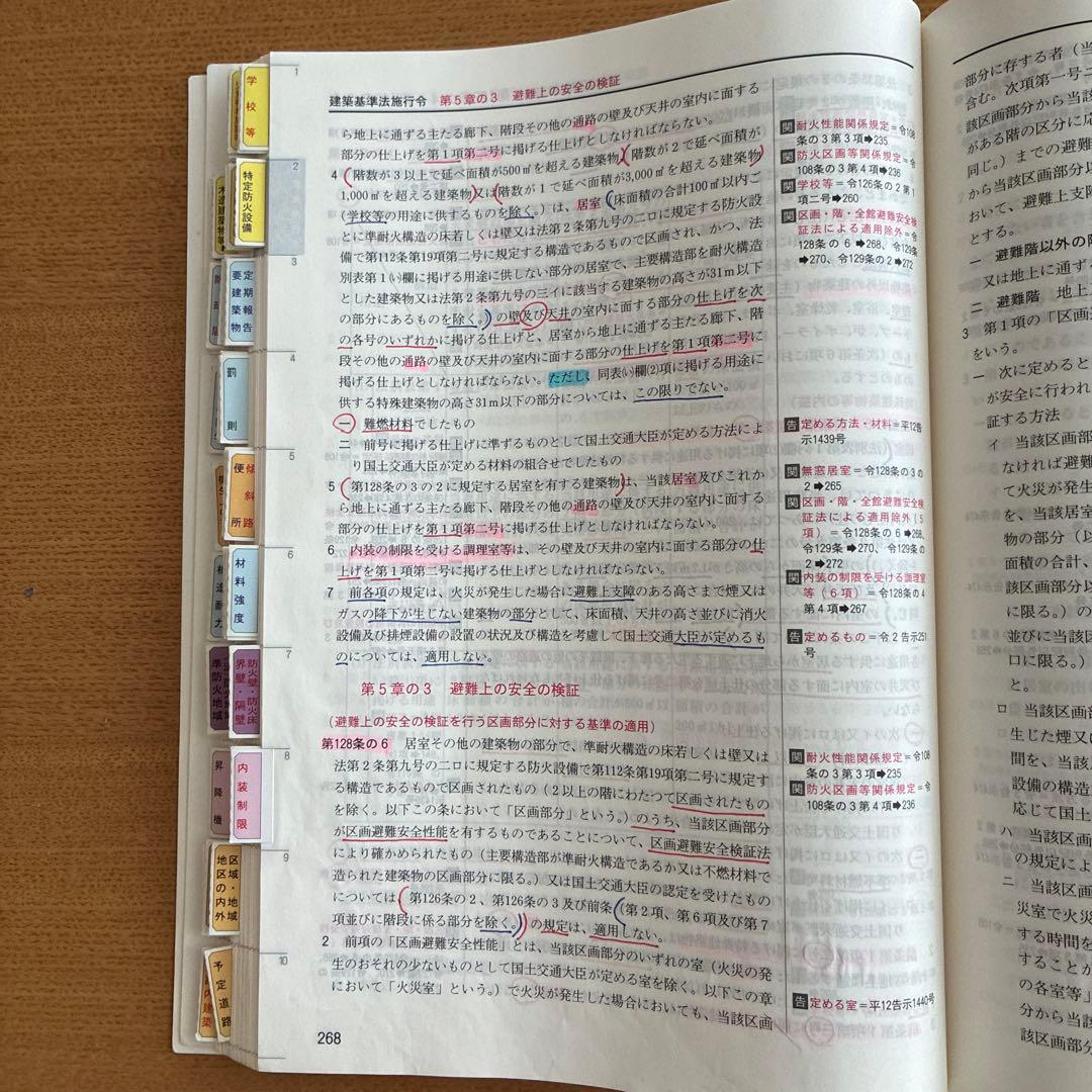 日建学院　建築士 一級
