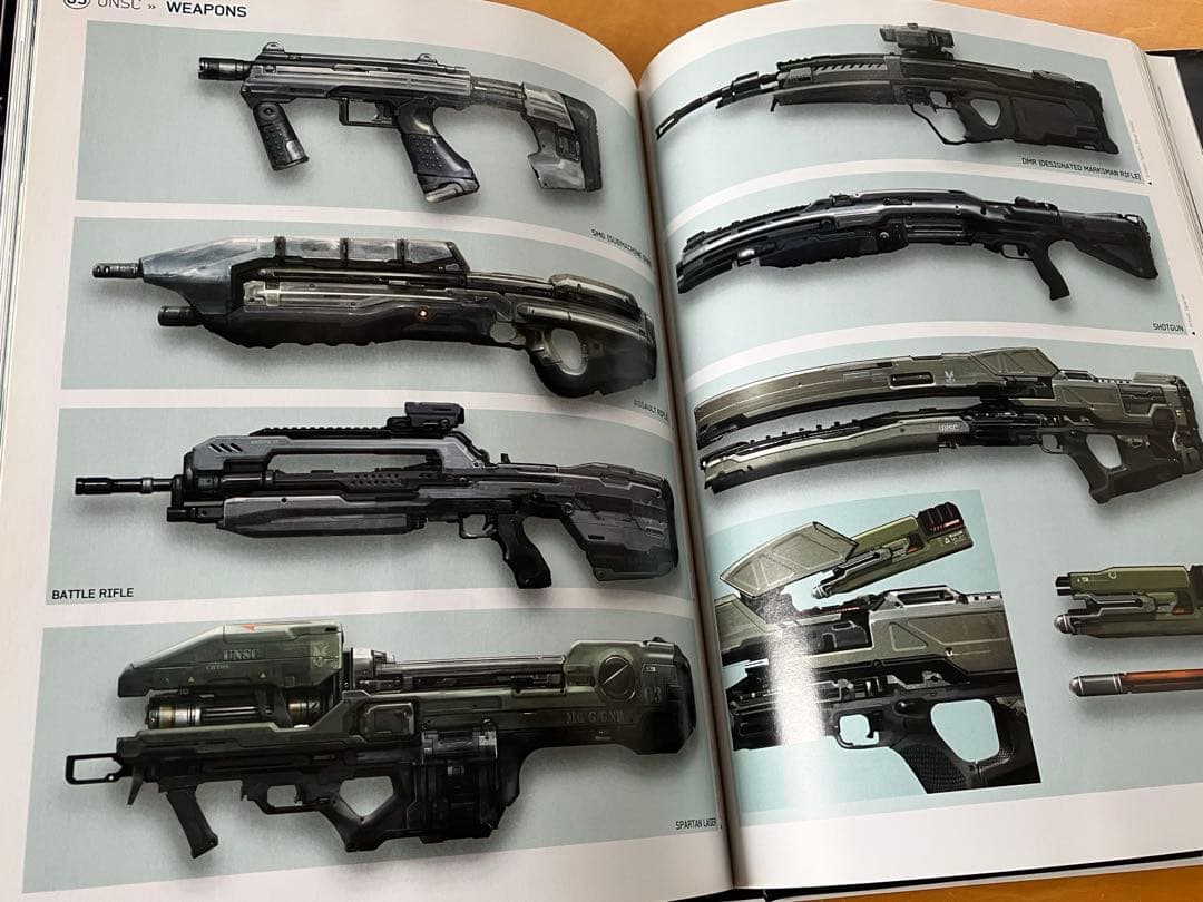 HALOシリーズ ArtBook, Encyclopedia 英書３冊セット