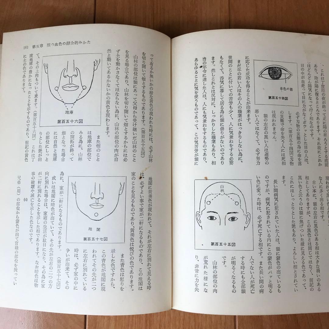 開運と成功　人相の正しい見方