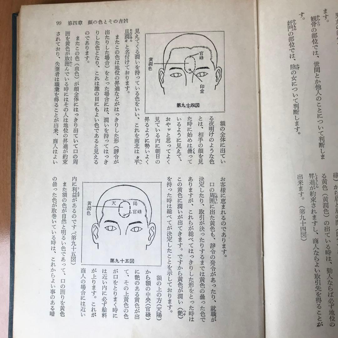 開運と成功　人相の正しい見方