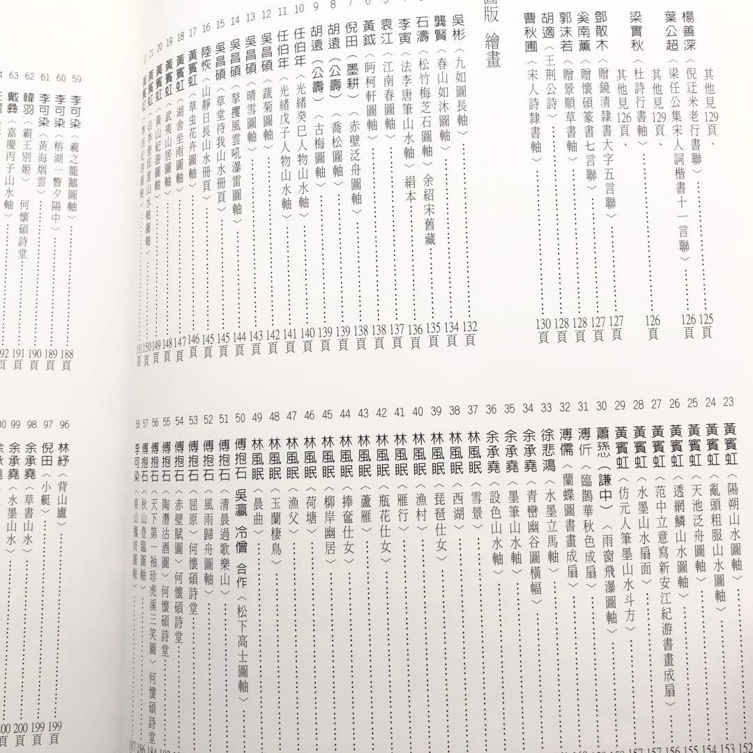 滄海一粟 近現代書画展「滄海一粟：古今書畫拾穗」2008年 国立歴史博物館