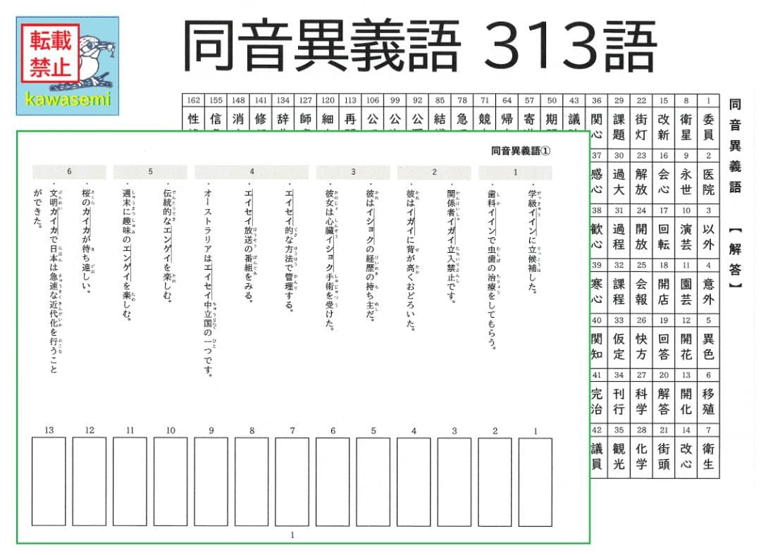 カット済【中学受験】国語 サーパス 漢字 暗記カード 練習帳 7点セットb