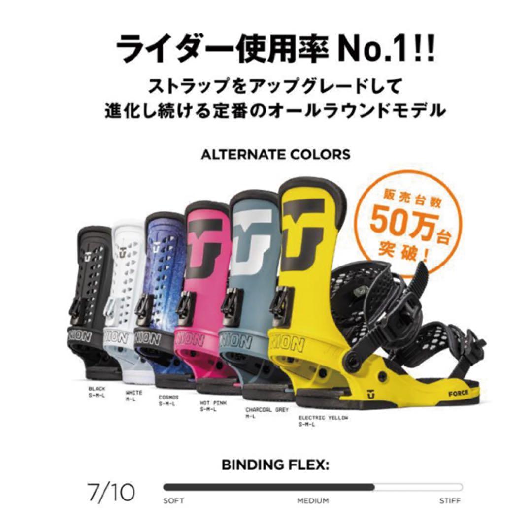ユニオンフォース　Mサイズ