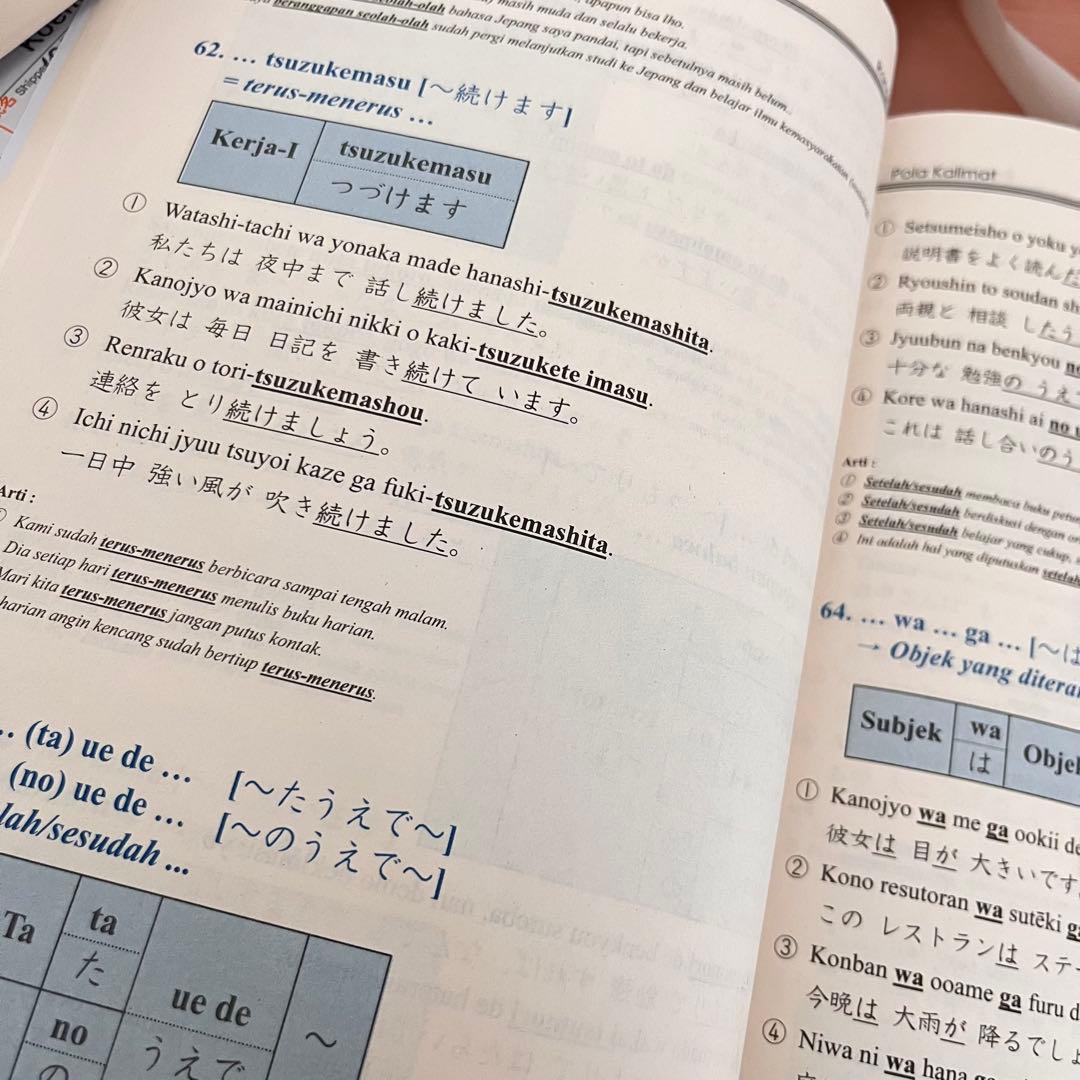 Kiat Sukses N3 日本語能力試験対策セット