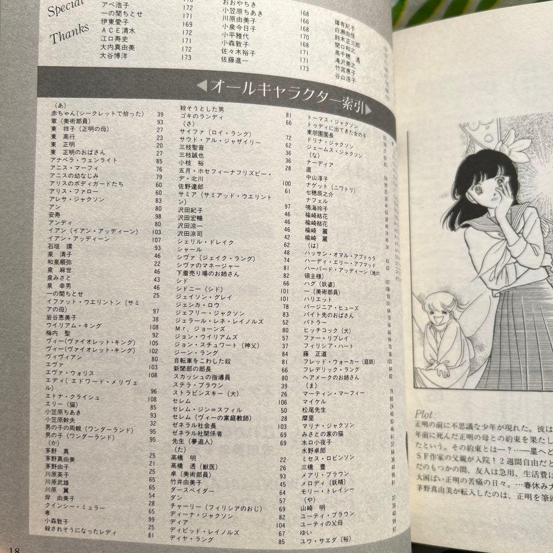 【初版３刷】CHARACTER BOOK ・MINAKO NARITA