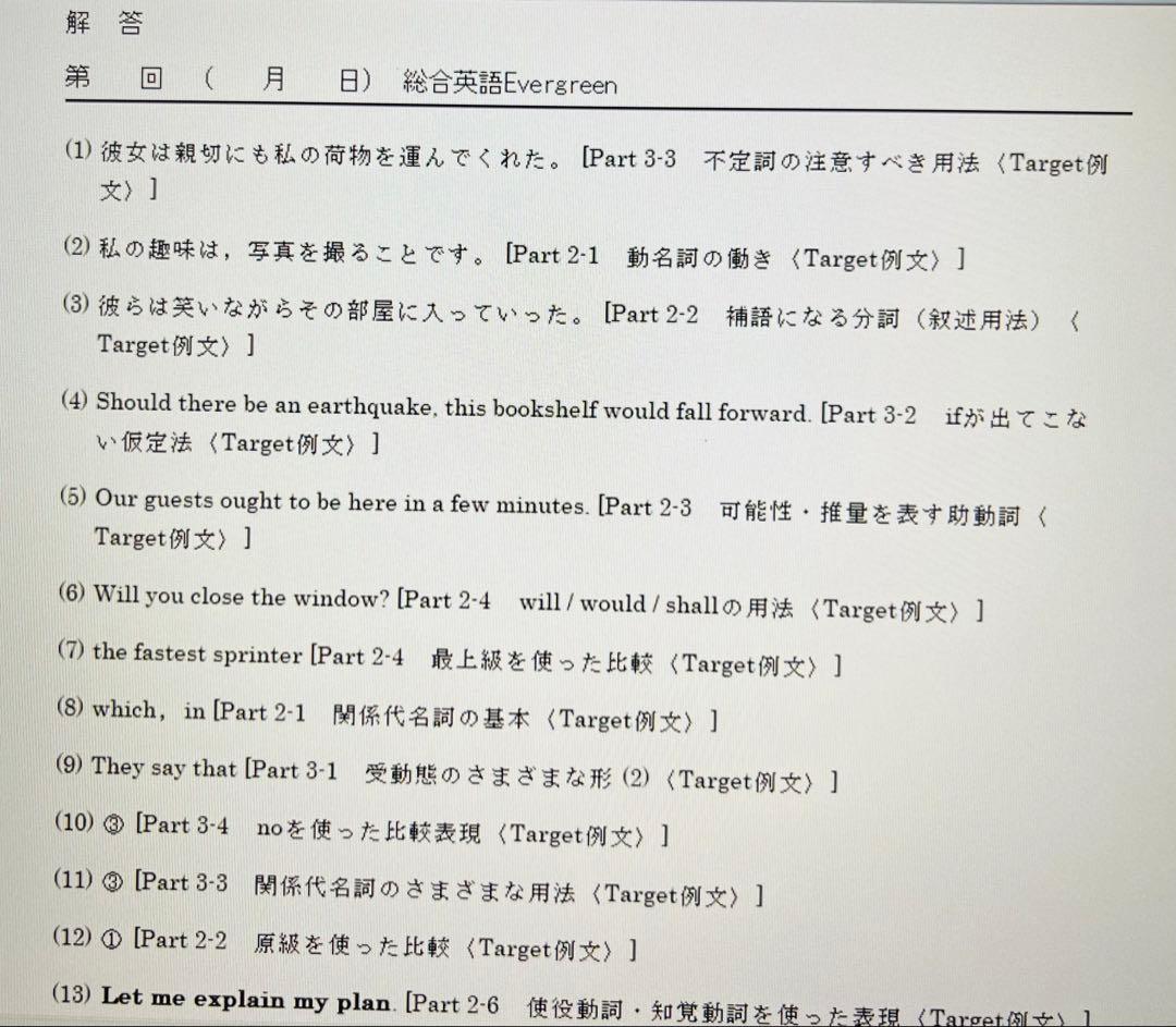 いいずな書店 Vintage 3rd edition&テストクリエイター2023