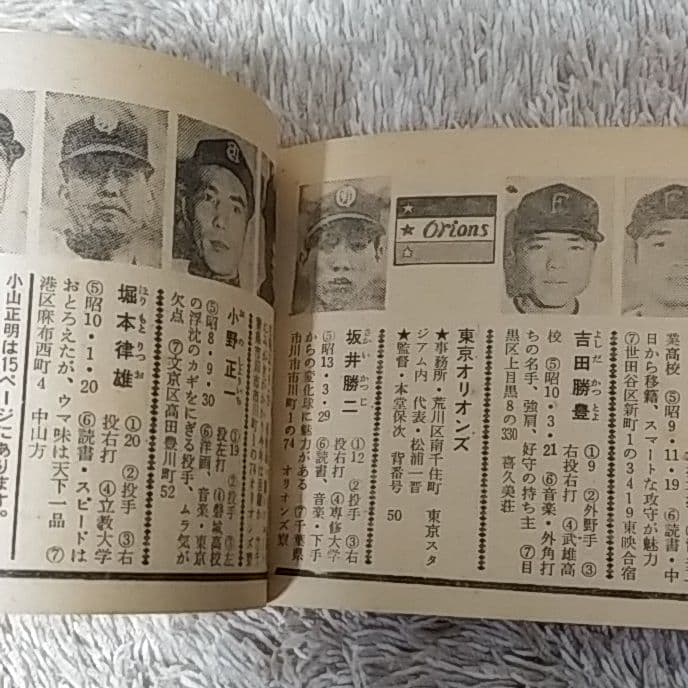 オールスター名鑑 '64
