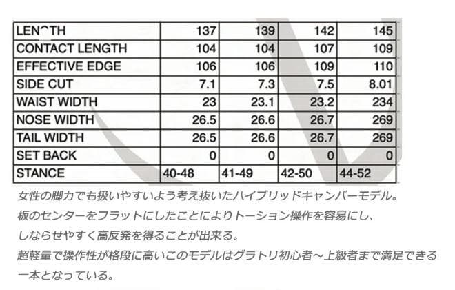 CROOJA HORNET 142cm 25-26NEWMODEL 新品未使用