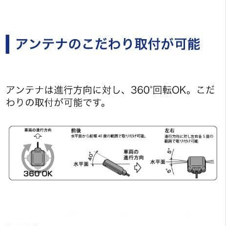 バイク用　ETC　ミツバ　BE61　【930】