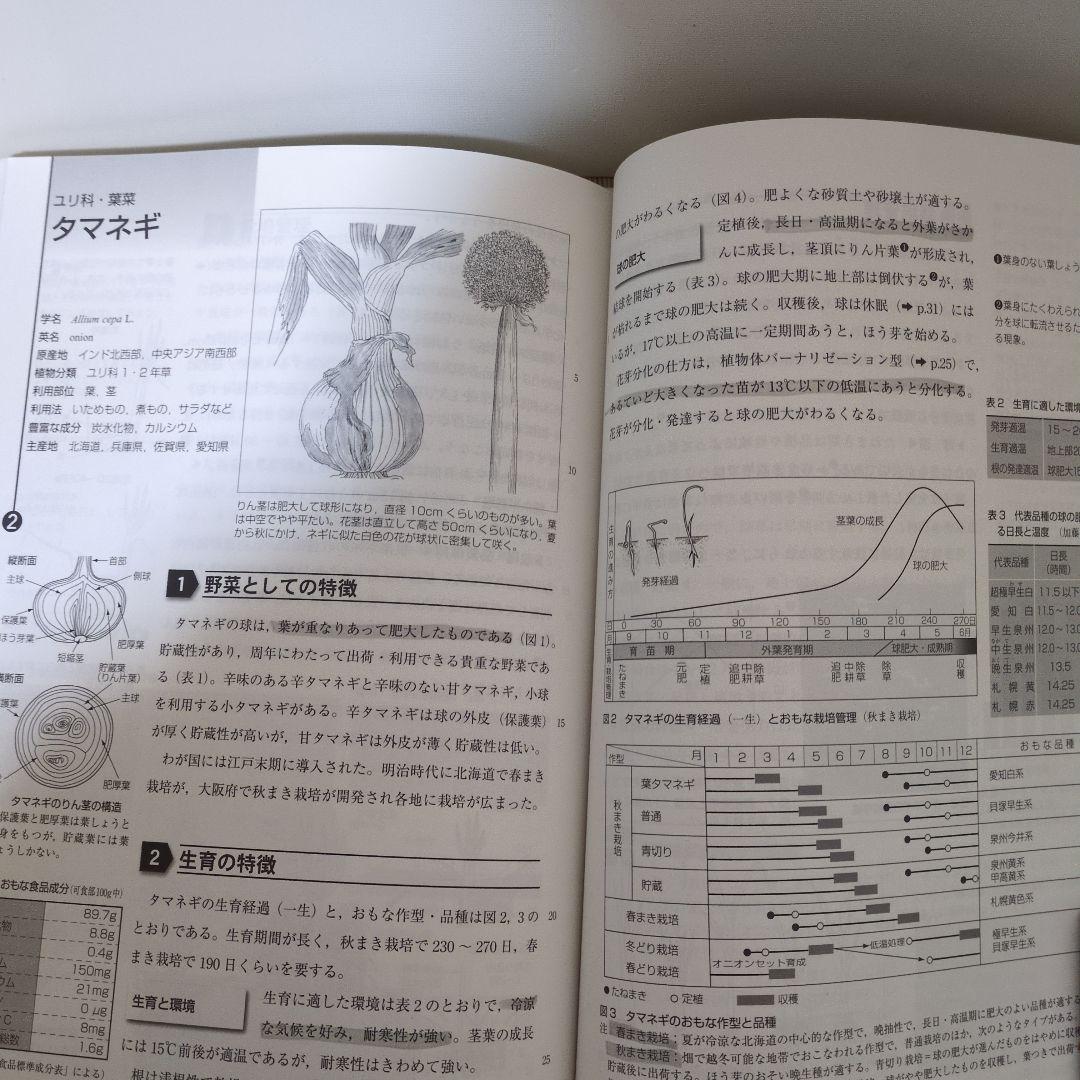 農学系 国家一般職 9冊セット農学基礎セミナー他／26卒合格者使用参考書